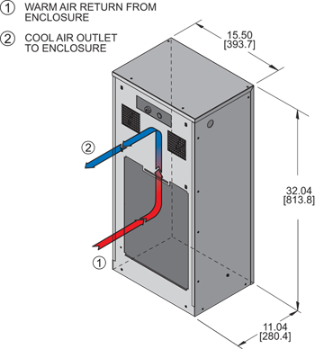 Airflow Diagram Thumbnail