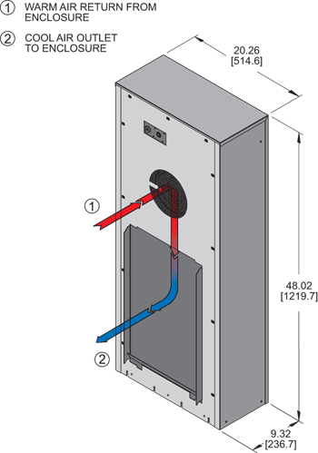 Airflow Diagram Thumbnail