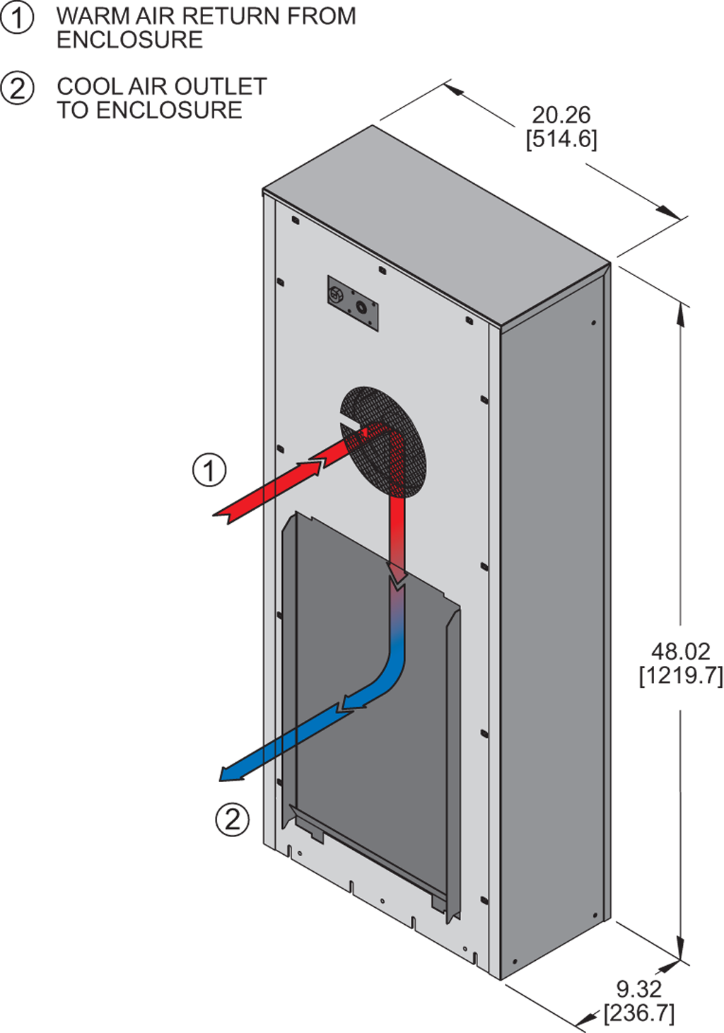 KNHE48airflow diagram