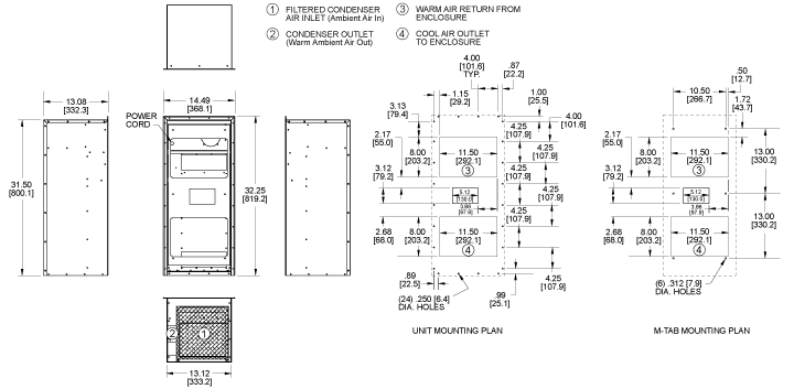 General Arrangement Thumbnail