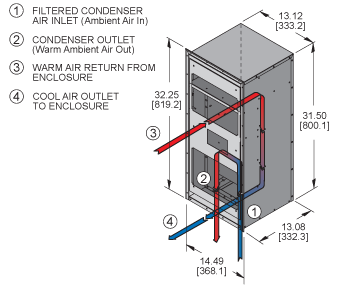 Airflow Diagram Thumbnail