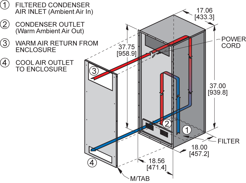 Integrity KNHX38airflow diagram