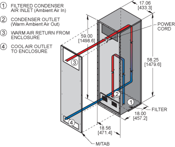 Airflow Diagram Thumbnail