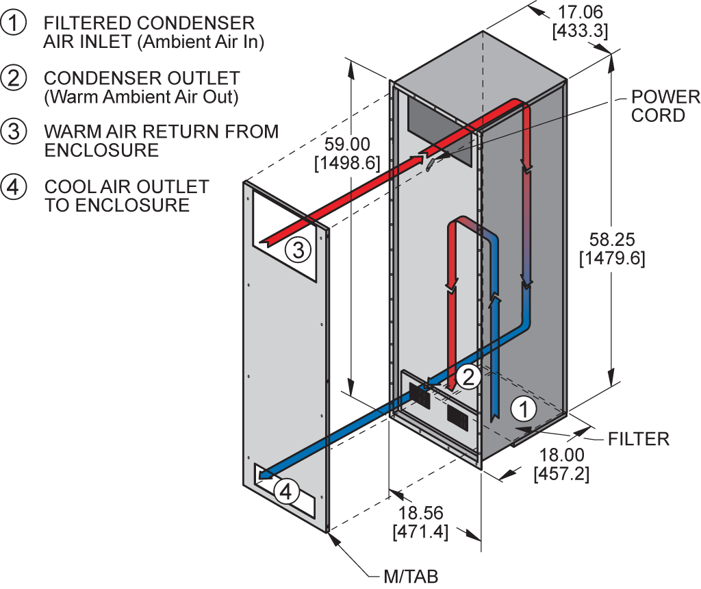 Integrity KNHX59airflow diagram