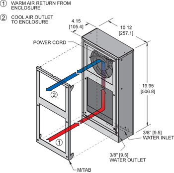 Airflow Diagram Thumbnail