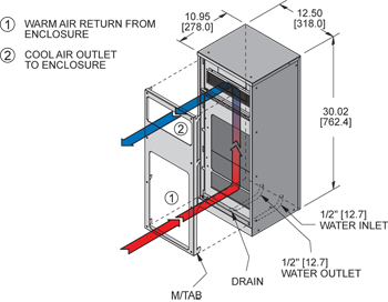 Airflow Diagram Thumbnail