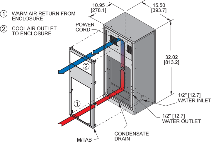 KPHE32 Heat Exchanger isometric illustration