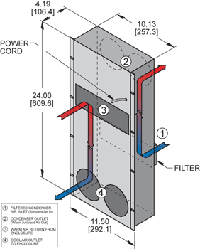 Airflow Diagram Thumbnail