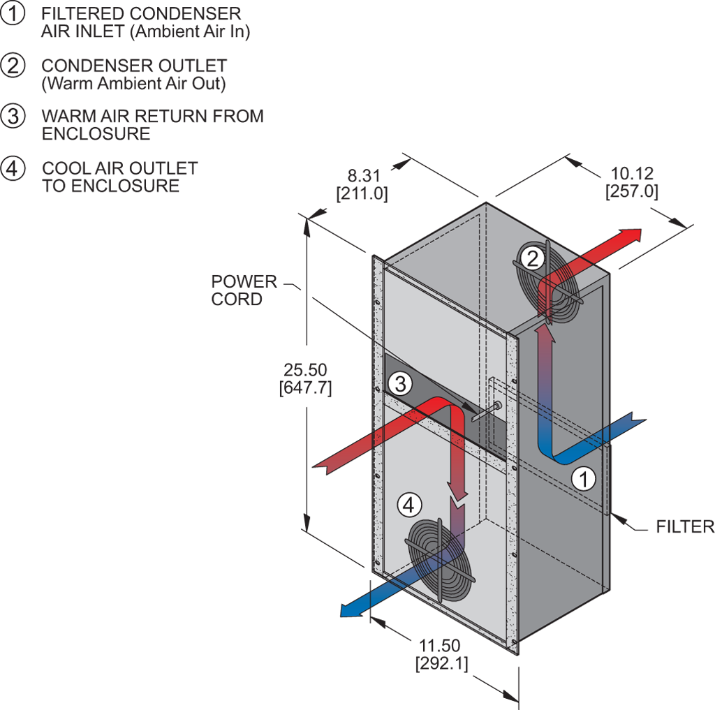 KXHE122Aairflow diagram