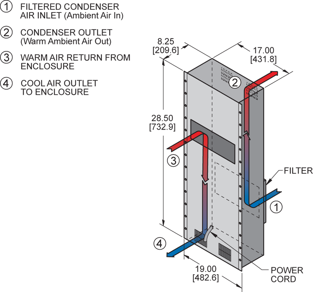 KXHE125Aairflow diagram