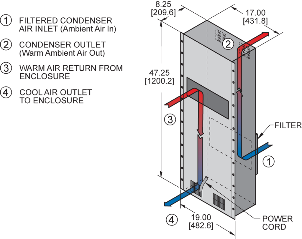 KXHE245Aairflow diagram