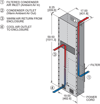 Airflow Diagram Thumbnail