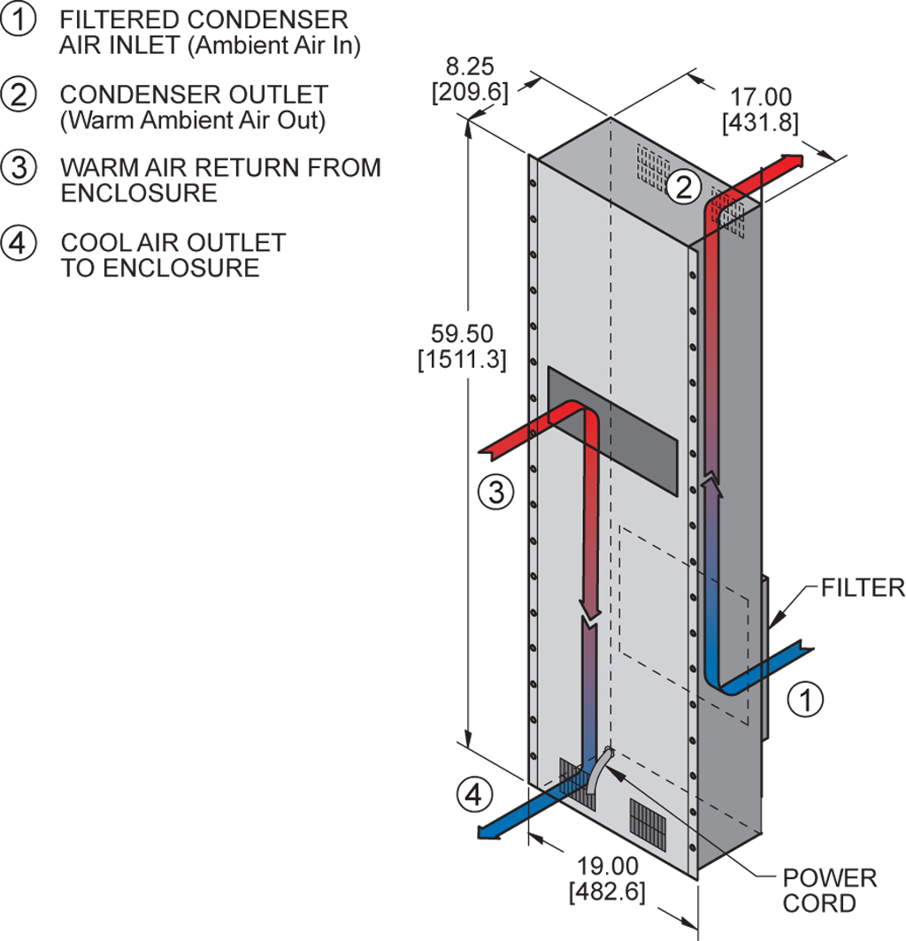 KXHE365Aairflow diagram