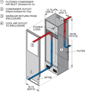 Airflow Diagram Thumbnail