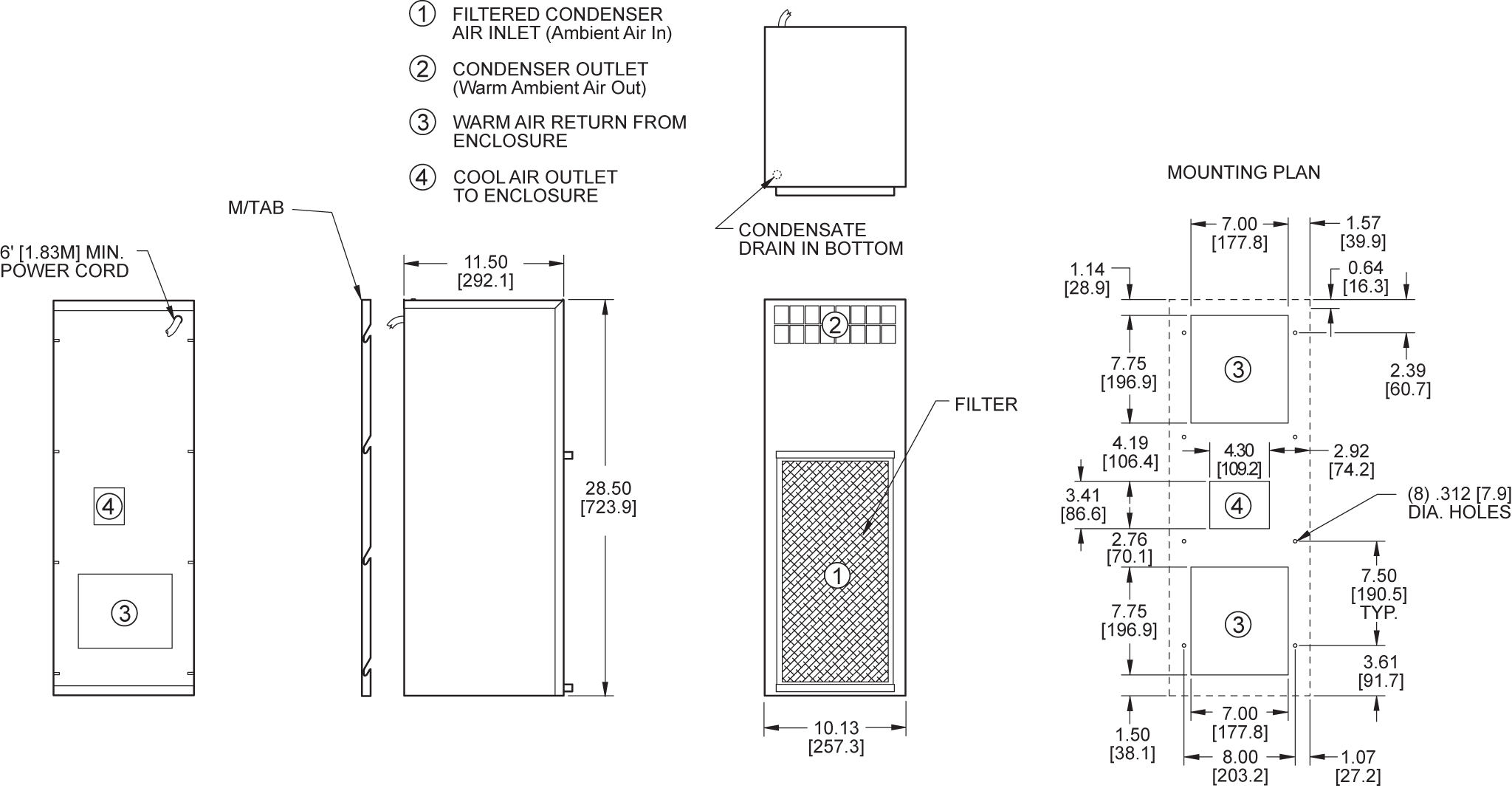 TrimLine NP28 (Dis.) general arrangement drawing