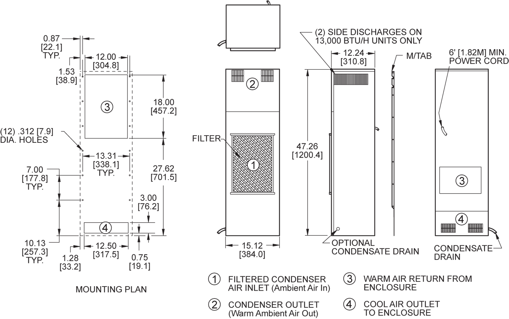 TrimLine NP47 (Dis.) general arrangement drawing