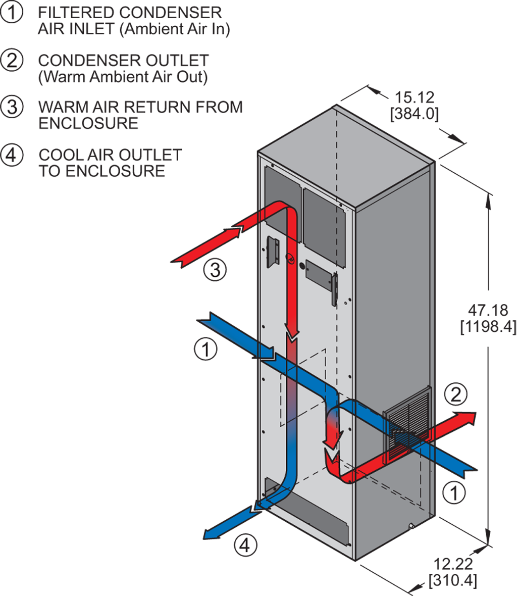 TrimLine NPT47airflow diagram