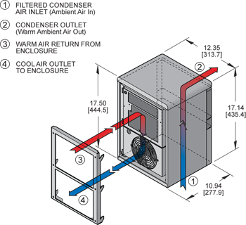 Airflow Diagram Thumbnail