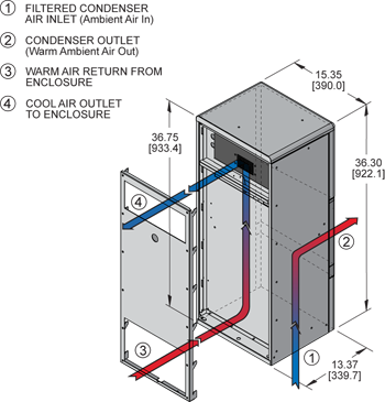 Airflow Diagram Thumbnail