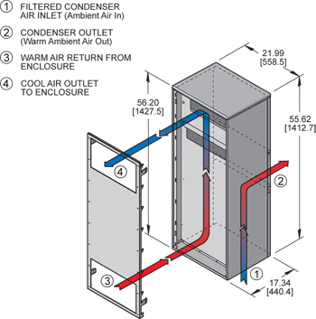 Advantage RP55 (Dis.) Air Conditioner isometric illustration
