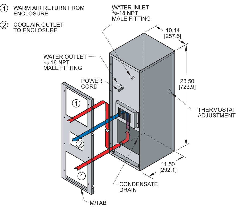 WNP28 Switchableairflow diagram