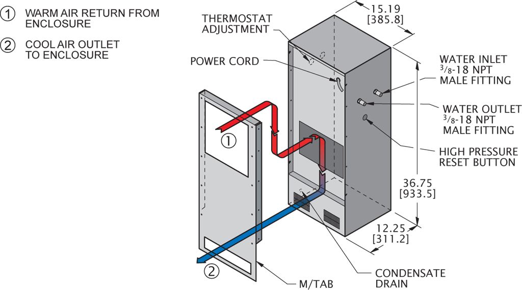 WNP36 (Switchable)airflow diagram