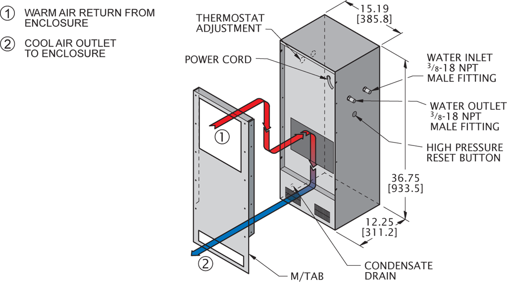 WNP36 (Discontinued)airflow diagram