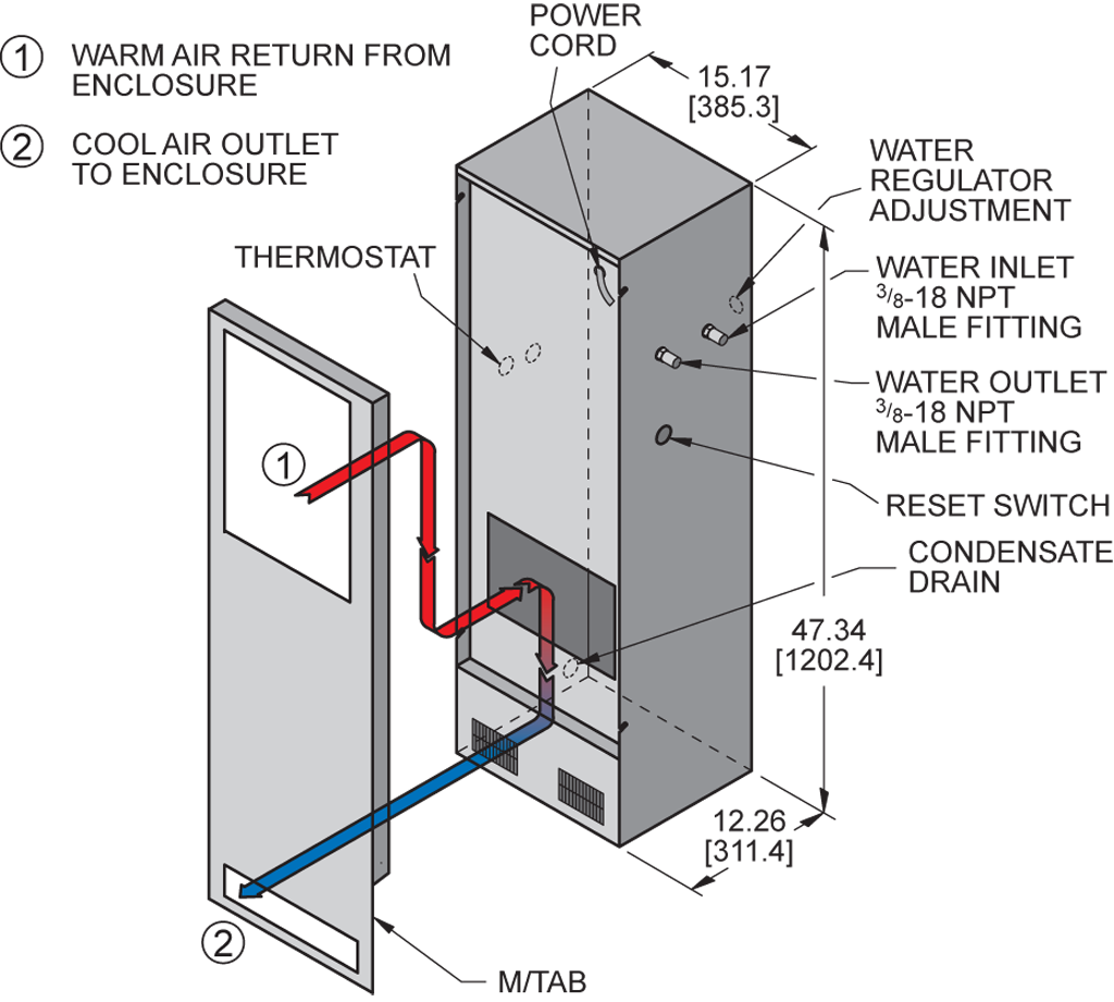 WNP47 Switchableairflow diagram