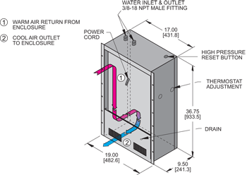 Airflow Diagram Thumbnail