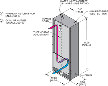 Airflow Diagram Thumbnail