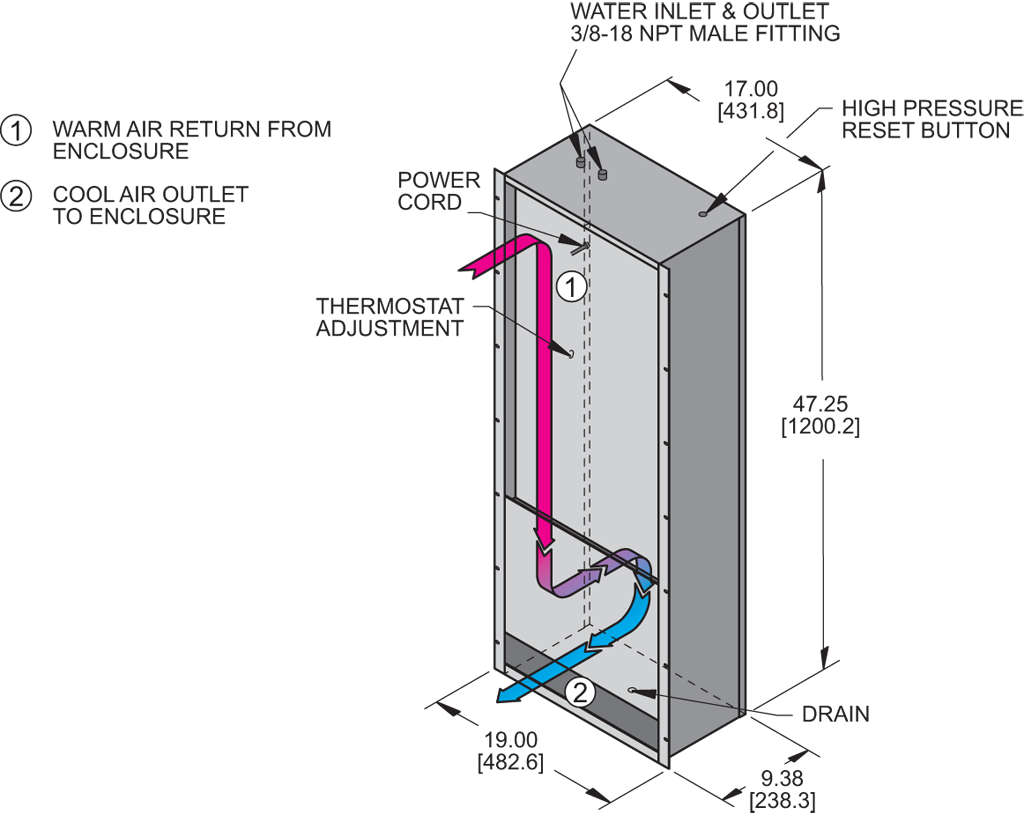 WP47 (Discontinued)airflow diagram