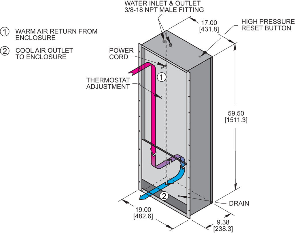 Traditional WP59airflow diagram